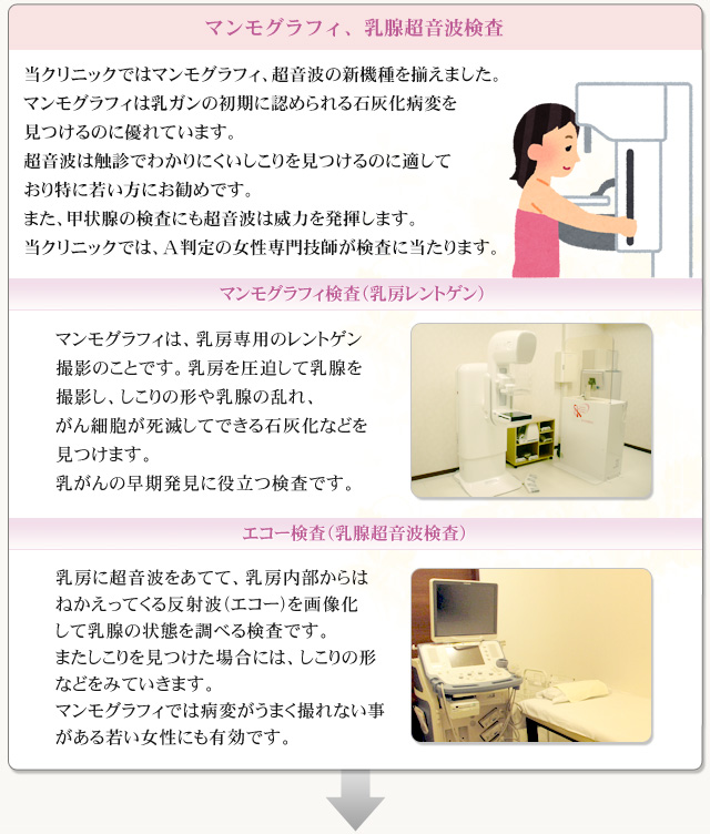 乳がん検診 沖縄 マンモグラフィ 浦添 エコー検査